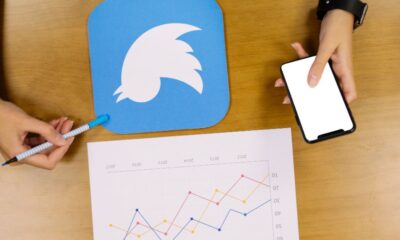 z virgogram twitter