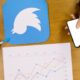 z virgogram twitter